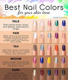 Nail Colors For Pale Skin, Best Nail Colors, Avocado Cake, Cake Easter, Fail Nails, Fun Nail Colors, Colors For Skin Tone, Best Nail Polish, Summer Nails Colors