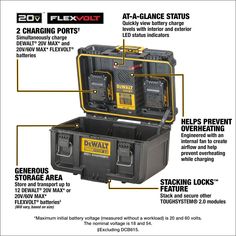 an open tool box with instructions on how to use the tools in it and what they do