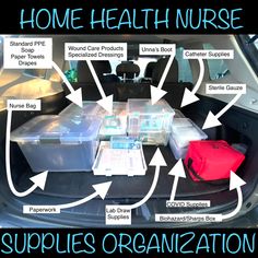 a car trunk filled with plastic boxes and other items labeled in the words home health nurse supplies organization