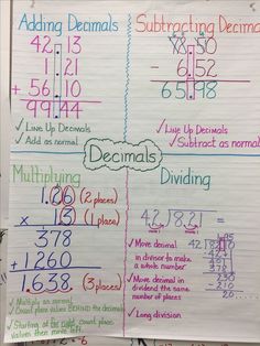 a piece of paper that has some writing on it with numbers and symbols written in different colors