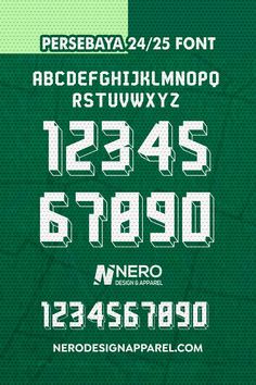 the font and numbers are all in different styles, but there is no image to describe