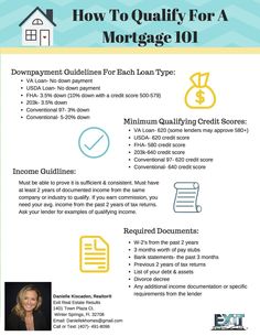 an info sheet describing how to prepare for a loan