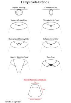 the instructions for how to fit lampshade fittings in different shapes and sizes