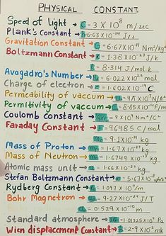 a hand holding up a piece of paper with numbers and words written on it in different colors