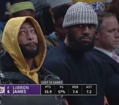 two men sitting next to each other at a basketball game, one wearing a yellow hoodie