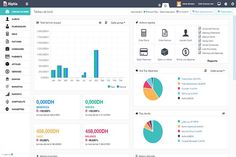 an image of a dashboard with many different types of data on the screen, including graphs and pies