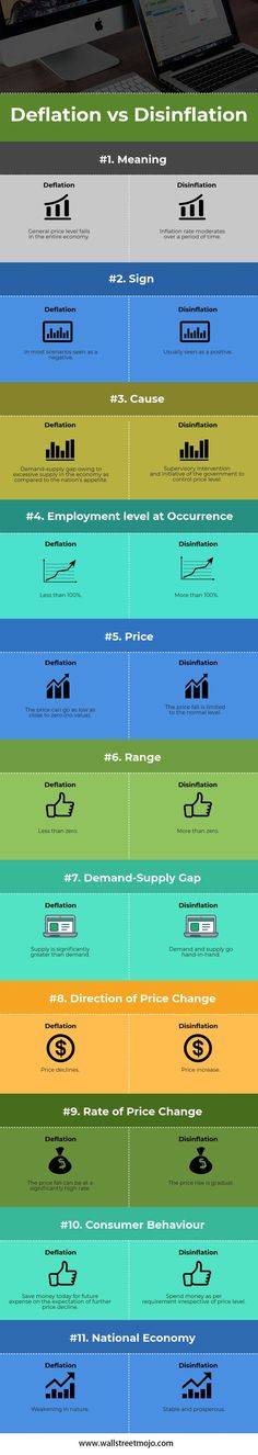 an info sheet showing the different types of computers