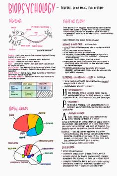 a page from the book biosychology