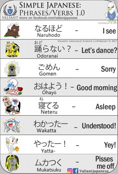 Japanese Sentences, Japanese Vocabulary