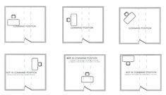 the floor plan for an apartment with six different rooms and four separate areas to each room