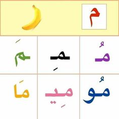 arabic alphabets with different letters and numbers on them, including one banana in the middle