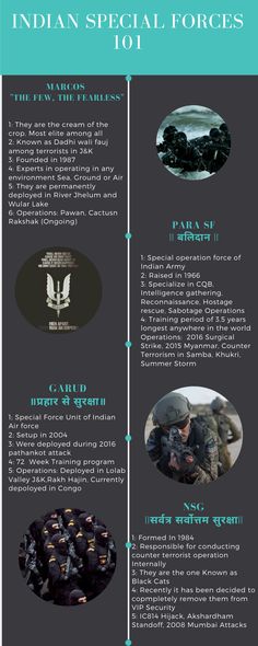 Indian Special Forces Indian Special Forces, Special Forces Logo, Indian Armed Forces