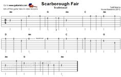 the guitar tab that shows how to play scarborough fair