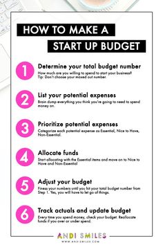 how to make a start up budget checklist