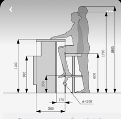 a drawing of a man sitting at a desk with his feet up on the table