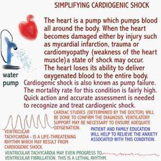 a poster with instructions on how to use an inhaler for heart health care