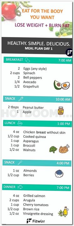 womens daily calorie intake for weight loss, sources of a balanced diet, 1200 calorie meal plan for vegetarian, ernahrungsplan no carb, lose baby weight fast diet, quick weight loss tricks, lose 15 lbs 3 days, healthy meal plan for a day, hcg treatment, f Healthy Meal Plan, Fat Loss Program, Diet Vegetarian, Fat Loss Diet, Healthy Meal Plans, Diet Keto, Fat Burning Foods, The Plan, Burn Fat