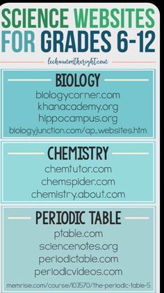 the science website for grade 6 - 12