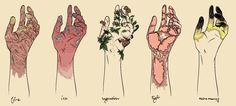 five different types of hands with flowers growing out of the middle one and bottom left hand