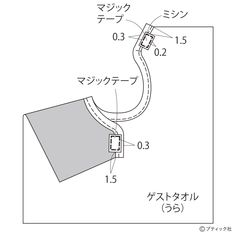 簡単にできる！「タオルスタイ」の作り方(2ページ目)｜ぬくもり Math Equations