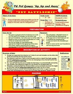 the net battleship game is shown with instructions for how to play it and how to use it