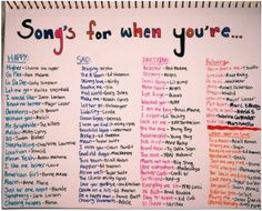 a poster with words written on it that say song's for when you're