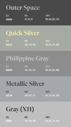 the different font styles for each type of text, including numbers and letters in various colors