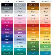 the color chart for different shades of red, orange, blue and green with text that reads