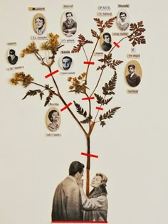 an image of a tree with people on it and arrows pointing to the trees roots