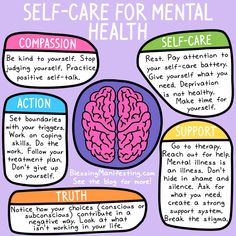 Mental Health Poster, Health Poster, Sensitive Person, Mental Health Counseling, Mental Health Awareness Month, Quotes Thoughts, Positive Self Talk, Highly Sensitive, Mental And Emotional Health