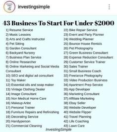 the business plan for under $ 200