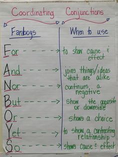 a poster with writing on it that says coordring conjunctions and what to use