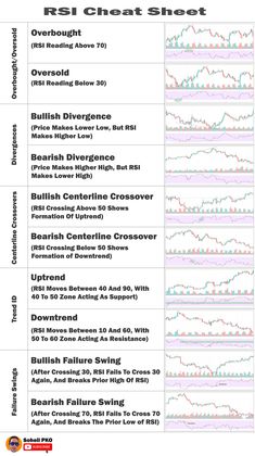 the chart shows different types of stock options for each trading company, including stocks and shares