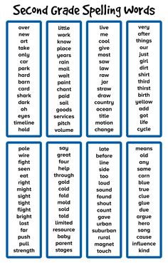 the second grade spelling words are shown in blue and white, with black letters on them