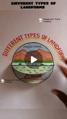 there are different types of landforms on this page and what they mean to be