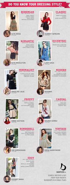 a large poster with many different types of clothing on it's sides and the words, do you know your dressing style?