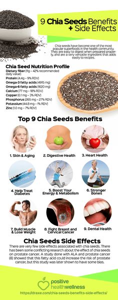 Chia Seeds Benefits Side Effects, Chia Seed Nutrition, Wellness Infographic, Seeds Benefits, Fruit Diet, Brown Spots Removal