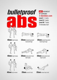 a poster with instructions on how to use the bulletproof abs