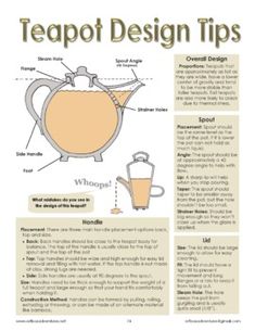 the teapot design tips poster is shown