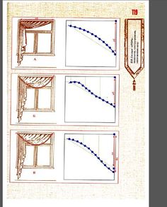 four different types of windows with blue lines on them, and the same window width