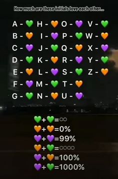 the words and numbers are arranged in different colors to spell out what is on the screen