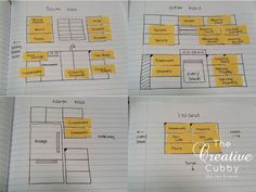 four different views of a kitchen with yellow sticky notes