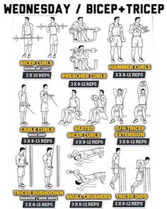 a poster with instructions for how to do an exercise