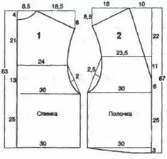 the front and back view of a sewing pattern, with measurements for each piece on it