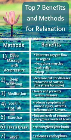 Calendula Benefits, Lemon Benefits, Stomach Ulcers, The Resistance, Acupressure, Massage Therapy, Losing Weight, Me Time