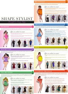 Body Shape Chart, Plus Size Body Shapes, Rectangle Body Shape Outfits, Digital Citizen, Shape Chart, Rectangle Body Shape, Apple Body Shapes, Body Types Women, Mode Tips