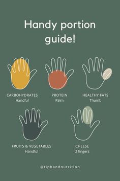 Portion guide 🙌✋👍  Someone mentioned how this is super useful (and I agree), so I’m just popping it here again, it could come in handy (pun intended)! Portion Size Guide, Classy Captions For Instagram, Hunger Cues, Balanced Food, A Balanced Meal, Dental Hygiene School, Simple Healthy Recipes, Portion Sizes, Food Combining