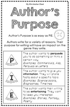 the author's purpose worksheet