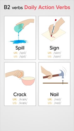 four different types of words that are in english