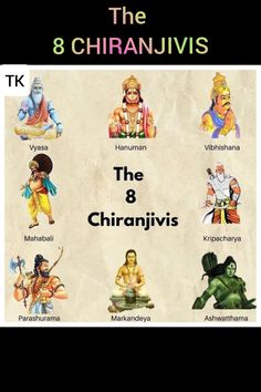 the eight hindu deities are depicted in this graphic above them is an image of their respective avatars